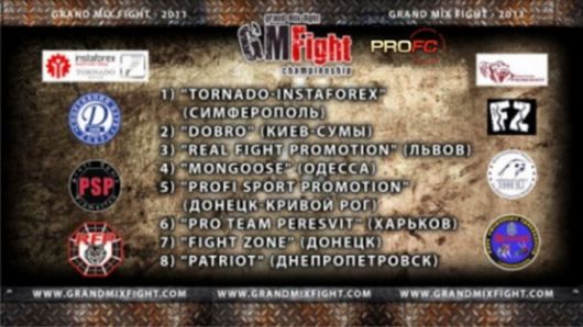 Результаты жеребьевки «Grand Mix Fight 2011»