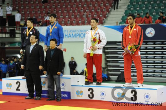 Чемпионат Азии 2012 по вольной борьбе, результаты соревнований.