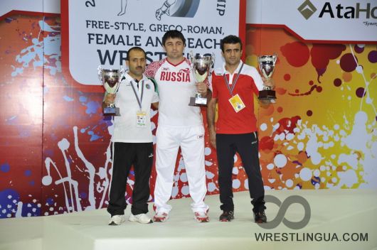 Результаты Чемпионата мира по вольной борьбе среди кадетов. Баку 2012