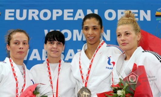 Марина Черняк победила на Континентальном Кубке в Варшаве