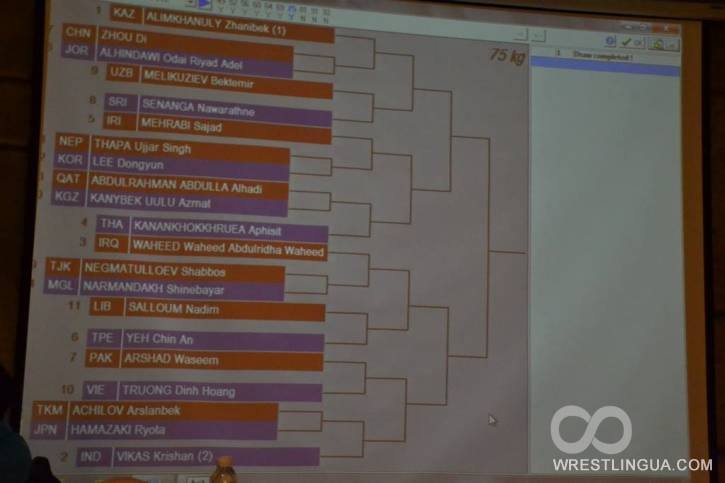 Чемпионат Азии по боксу 2015, жеребьевка все весовые категории. Смотреть онлайн. Бангкок