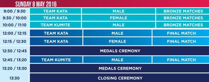 Каратэ, Чемпионат Европы-2016, расписание и результаты Евро-2016 в Монпелье, Франция.