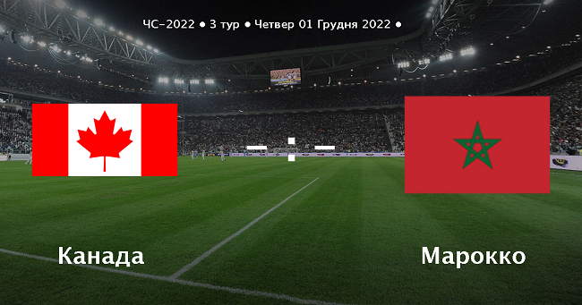 Футбол: Канада – Марокко 01.12.2022, ОНЛАЙН видео трансляция чемпионата мира-2022, где смотреть